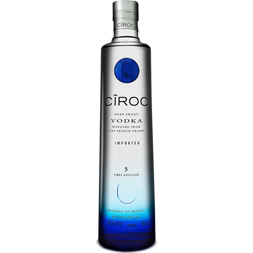 Ciroc